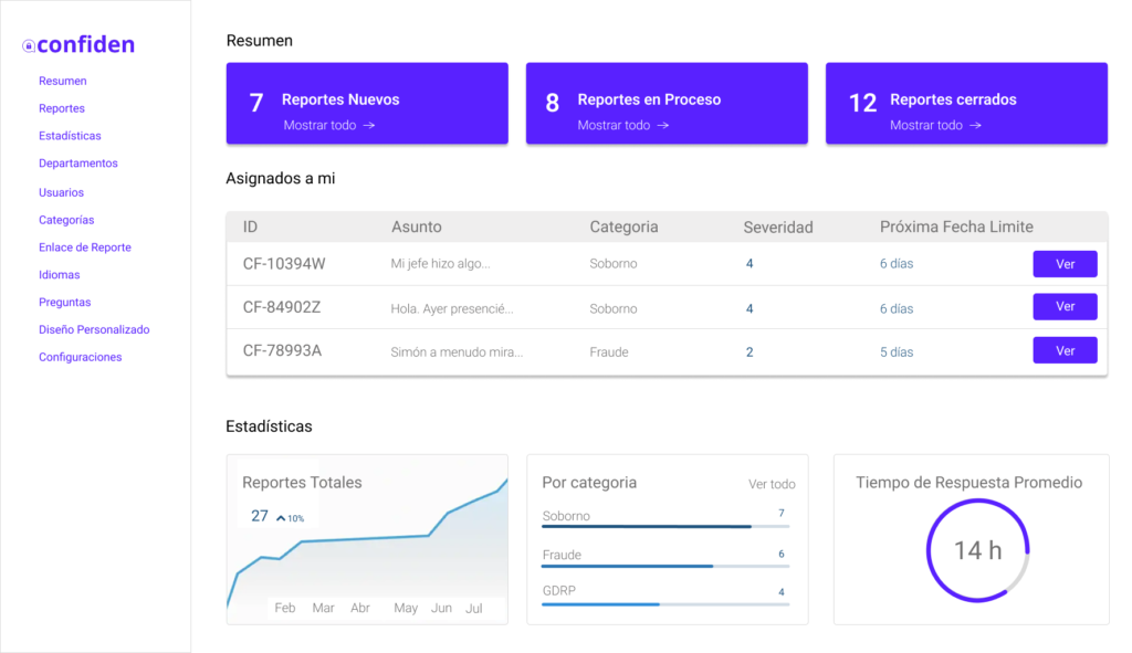Aurafy%20Software%20Factory%20 %20IA%20 %20Machine%20Learning